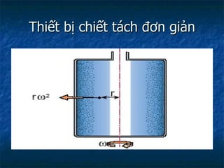 Thiết bị chiết tách đơn giản 