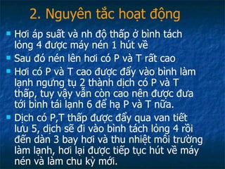 2. Nguyên tắc hoạt động Hơi áp suất và nh độ thấp ở bình tách lỏng 4 được máy nén 1 hút về Sau đó nén lên hơi có P và T rất cao Hơi có P và T cao được đẩy vào bình làm lạnh ngưng tụ 2 thành dịch có P và T thấp, tuy vậy vẫn còn cao nên được đưa tới bình tái lạnh 6 để hạ P và T nữa. Dịch có P,T thấp được đẩy qua van tiết lưu 5, dịch sẽ đi vào bình tách lỏng 4 rồi đến dàn 3 bay hơi và thu nhiệt môi trường làm lạnh, hơi lại được tiếp tục hút về máy nén và làm chu kỳ mới. 