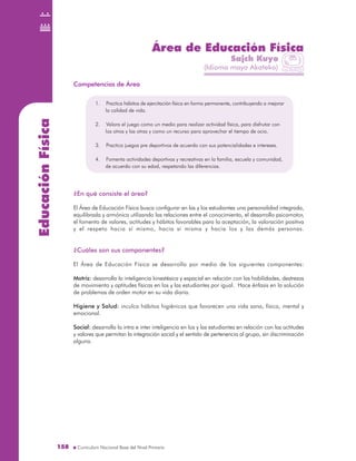 EducaciónFísica
158158
Área de Educación Física
¿En qué consiste el área?
El Área de Educación Física busca configurar en las y los estudiantes una personalidad integrada,
equilibrada y armónica utilizando las relaciones entre el conocimiento, el desarrollo psicomotor,
el fomento de valores, actitudes y hábitos favorables para la aceptación, la valoración positiva
y el respeto hacia sí mismo, hacia sí misma y hacia los y las demás personas.
¿Cuáles son sus componentes?
El Área de Educación Física se desarrolla por medio de los siguientes componentes:
Motriz: desarrolla la inteligencia kinestésica y espacial en relación con las habilidades, destrezas
de movimiento y aptitudes físicas en los y las estudiantes por igual. Hace énfasis en la solución
de problemas de orden motor en su vida diaria.
Higiene y Salud: inculca hábitos higiénicos que favorecen una vida sana, física, mental y
emocional.
Social: desarrolla la intra e inter inteligencia en los y las estudiantes en relación con las actitudes
y valores que permitan la integración social y el sentido de pertenencia al grupo, sin discriminación
alguna.
¿En qué consiste el área?
El Área de Educación Física busca configurar en las y los estudiantes una personalidad integrada,
equilibrada y armónica utilizando las relaciones entre el conocimiento, el desarrollo psicomotor,
el fomento de valores, actitudes y hábitos favorables para la aceptación, la valoración positiva
y el respeto hacia sí mismo, hacia sí misma y hacia los y las demás personas.
¿Cuáles son sus componentes?
El Área de Educación Física se desarrolla por medio de los siguientes componentes:
Motriz: desarrolla la inteligencia kinestésica y espacial en relación con las habilidades, destrezas
de movimiento y aptitudes físicas en los y las estudiantes por igual. Hace énfasis en la solución
de problemas de orden motor en su vida diaria.
Higiene y Salud: inculca hábitos higiénicos que favorecen una vida sana, física, mental y
emocional.
Social: desarrolla la intra e inter inteligencia en los y las estudiantes en relación con las actitudes
y valores que permitan la integración social y el sentido de pertenencia al grupo, sin discriminación
alguna.
Competencias de ÁreaCompetencias de Área
1. Practica hábitos de ejercitación física en forma permanente, contribuyendo a mejorar
la calidad de vida.
2. Valora el juego como un medio para realizar actividad física, para disfrutar con
los otros y las otras y como un recurso para aprovechar el tiempo de ocio.
3. Practica juegos pre deportivos de acuerdo con sus potencialidades e intereses.
4. Fomenta actividades deportivas y recreativas en la familia, escuela y comunidad,
de acuerdo con su edad, respetando las diferencias.
1. Practica hábitos de ejercitación física en forma permanente, contribuyendo a mejorar
la calidad de vida.
2. Valora el juego como un medio para realizar actividad física, para disfrutar con
los otros y las otras y como un recurso para aprovechar el tiempo de ocio.
3. Practica juegos pre deportivos de acuerdo con sus potencialidades e intereses.
4. Fomenta actividades deportivas y recreativas en la familia, escuela y comunidad,
de acuerdo con su edad, respetando las diferencias.
Sajch Kuyo
(Idioma maya Akateko)
 