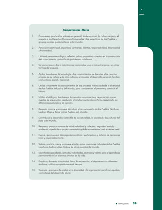 Sexto grado 2525
Competencias Marco
1. Promueve y practica los valores en general, la democracia, la cultura de paz y el
respeto a los Derechos Humanos Universales y los específicos de los Pueblos y
grupos sociales guatemaltecos y del mundo.
2. Actúa con asertividad, seguridad, confianza, libertad, responsabilidad, laboriosidad
y honestidad.
3. Utiliza el pensamiento lógico, reflexivo, crítico propositivo y creativo en la construcción
del conocimiento y solución de problemas cotidianos.
4. Se comunica en dos o más idiomas nacionales, uno o más extranjeros y en otras
formas de lenguaje.
5. Aplica los saberes, la tecnología y los conocimientos de las artes y las ciencias,
propias de su cultura y de otras culturas, enfocadas al desarrollo personal, familiar,
comunitario, social y nacional.
6. Utiliza críticamente los conocimientos de los procesos históricos desde la diversidad
de los Pueblos del país y del mundo, para comprender el presente y construir el
futuro.
7. Utiliza el diálogo y las diversas formas de comunicación y negociación, como
medios de prevención, resolución y transformación de conflictos respetando las
diferencias culturales y de opinión.
8. Respeta, conoce y promueve la cultura y la cosmovisión de los Pueblos Garífuna,
Ladino, Maya y Xinka y otros Pueblos del Mundo.
9. Contribuye al desarrollo sostenible de la naturaleza, la sociedad y las culturas del
país y del mundo.
10. Respeta y practica normas de salud individual y colectiva, seguridad social y
ambiental, a partir de su propia cosmovisión y de la normativa nacional e internacional.
11. Ejerce y promueve el liderazgo democrático y participativo, y la toma de decisiones
libre y responsablemente.
12. Valora, practica, crea y promueve el arte y otras creaciones culturales de los Pueblos
Garífuna, Ladino Maya, Xinka y de otros pueblos del mundo.
13. Manifiesta capacidades, actitudes, habilidades, destrezas y hábitos para el aprendizaje
permanente en los distintos ámbitos de la vida.
14. Practica y fomenta la actividad física, la recreación, el deporte en sus diferentes
ámbitos y utiliza apropiadamente el tiempo.
15. Vivencia y promueve la unidad en la diversidad y la organización social con equidad,
como base del desarrollo plural.
 