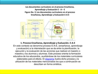Los documentos curriculares en el proceso Enseñanza,
Aprendizaje y Evaluación E - A – E
Figura No. 3: Los documentos curriculares en el proceso
Enseñanza, Aprendizaje y Evaluación E-A-E
1. Proceso Enseñanza, Aprendizaje y Evaluación. E-A-E
En este contexto se denomina proceso E-A-E, (enseñanza, aprendizaje
y evaluación) a la interrelación que se da entre la planificación, la
ejecución y la evaluación de las acciones que realizan el maestro o
maestra y los alumnos y alumnas. Este proceso orienta la formación
educativa de los educandos, auxiliándose de los materiales curriculares
elaborados para el efecto. El diagrama ilustra dicho proceso y la
utilización de los materiales mencionados los que a continuación se
describen en forma sintética.
 
