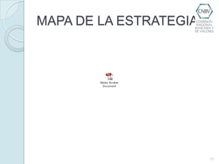 MAPA DE LA ESTRATEGIA11