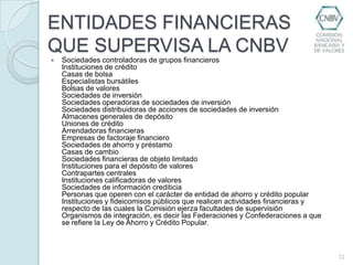 ENTIDADES FINANCIERAS QUE SUPERVISA LA CNBVSociedades controladoras de grupos financierosInstituciones de créditoCasas de bolsaEspecialistas bursátilesBolsas de valoresSociedades de inversiónSociedades operadoras de sociedades de inversiónSociedades distribuidoras de acciones de sociedades de inversiónAlmacenes generales de depósitoUniones de créditoArrendadoras financierasEmpresas de factoraje financieroSociedades de ahorro y préstamoCasas de cambioSociedades financieras de objeto limitadoInstituciones para el depósito de valoresContrapartes centralesInstituciones calificadoras de valoresSociedades de información crediticiaPersonas que operen con el carácter de entidad de ahorro y crédito popularInstituciones y fideicomisos públicos que realicen actividades financieras y respecto de las cuales la Comisión ejerza facultades de supervisiónOrganismos de integración, es decir las Federaciones y Confederaciones a que se refiere la Ley de Ahorro y Crédito Popular.12