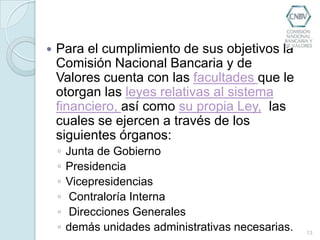 Para el cumplimiento de sus objetivos la Comisión Nacional Bancaria y de Valores cuenta con las facultades que le otorgan las leyes relativas al sistema financiero, así como su propia Ley,  las cuales se ejercen a través de los siguientes órganos: Junta de GobiernoPresidenciaVicepresidenciasContraloría InternaDirecciones Generales demás unidades administrativas necesarias.13