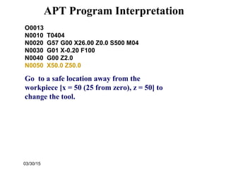 03/30/15
O0013
N0010 T0404
N0020 G57 G00 X26.00 Z0.0 S500 M04
N0030 G01 X-0.20 F100
N0040 G00 Z2.0
N0050 X50.0 Z50.0
Go to a safe location away from the
workpiece [x = 50 (25 from zero), z = 50] to
change the tool.
APT Program Interpretation
 