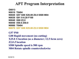 03/30/15
O0013
N0010 T0404
N0020 G57 G00 X26.00 Z0.0 S500 M04
N0030 G01 X-0.20 F100
N0040 G00 Z2.0
N0050 X50.0 Z50.0
N0060 T0404
N0070 G57 G00 X25.00 Z2.0 S500 M04
G57 PS0
G00 Rapid movement (no cutting)
X25.0 X location (as a diameter; 12.5 form zero)
Z2.0 Z location
S500 Spindle speed is 500 rpm
M04 Rotate spindle counterclockwise
APT Program Interpretation
 