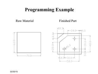 03/30/15
Programming Example
Raw Material Finished Part
 