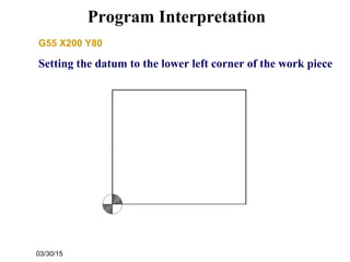 03/30/15
Program Interpretation
G55 X200 Y80
Setting the datum to the lower left corner of the work piece
 