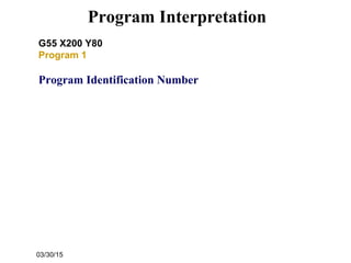 03/30/15
Program Interpretation
G55 X200 Y80
Program 1
Program Identification Number
 
