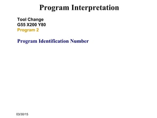 03/30/15
Program Interpretation
Tool Change
G55 X200 Y80
Program 2
Program Identification Number
 