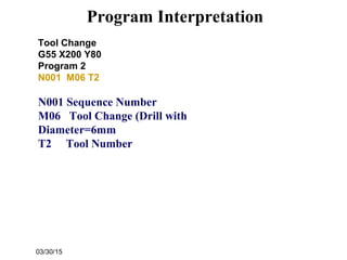 03/30/15
Program Interpretation
Tool Change
G55 X200 Y80
Program 2
N001 M06 T2
N001 Sequence Number
M06 Tool Change (Drill with
Diameter=6mm
T2 Tool Number
 