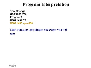 03/30/15
Program Interpretation
Tool Change
G55 X200 Y80
Program 2
N001 M06 T2
N002 M03 rpm 400
Start rotating the spindle clockwise with 400
rpm
 