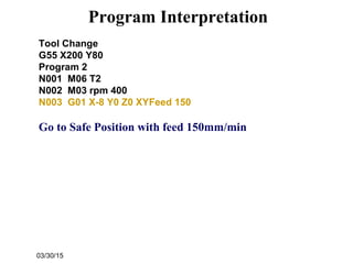 03/30/15
Program Interpretation
Tool Change
G55 X200 Y80
Program 2
N001 M06 T2
N002 M03 rpm 400
N003 G01 X-8 Y0 Z0 XYFeed 150
Go to Safe Position with feed 150mm/min
 