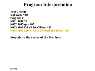 03/30/15
Program Interpretation
Tool Change
G55 X200 Y80
Program 2
N001 M06 T2
N002 M03 rpm 400
N003 G01 X-8 Y0 Z0 XYFeed 150
N004 G01 X20 Y15 Z10 XYFeed 150 ZFeed 150
Stop above the center of the first hole
 
