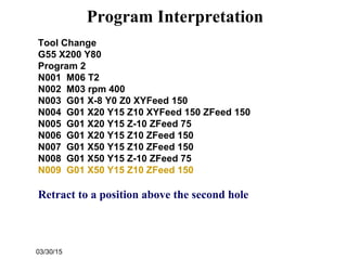 03/30/15
Program Interpretation
Tool Change
G55 X200 Y80
Program 2
N001 M06 T2
N002 M03 rpm 400
N003 G01 X-8 Y0 Z0 XYFeed 150
N004 G01 X20 Y15 Z10 XYFeed 150 ZFeed 150
N005 G01 X20 Y15 Z-10 ZFeed 75
N006 G01 X20 Y15 Z10 ZFeed 150
N007 G01 X50 Y15 Z10 ZFeed 150
N008 G01 X50 Y15 Z-10 ZFeed 75
N009 G01 X50 Y15 Z10 ZFeed 150
Retract to a position above the second hole
 