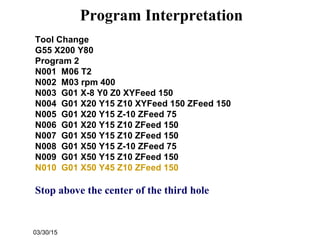 03/30/15
Program Interpretation
Tool Change
G55 X200 Y80
Program 2
N001 M06 T2
N002 M03 rpm 400
N003 G01 X-8 Y0 Z0 XYFeed 150
N004 G01 X20 Y15 Z10 XYFeed 150 ZFeed 150
N005 G01 X20 Y15 Z-10 ZFeed 75
N006 G01 X20 Y15 Z10 ZFeed 150
N007 G01 X50 Y15 Z10 ZFeed 150
N008 G01 X50 Y15 Z-10 ZFeed 75
N009 G01 X50 Y15 Z10 ZFeed 150
N010 G01 X50 Y45 Z10 ZFeed 150
Stop above the center of the third hole
 