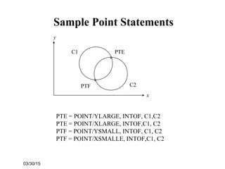 03/30/15
Sample Point Statements
PTE
PTF
C1
PTE = POINT/YLARGE, INTOF, C1,C2
PTE = POINT/XLARGE, INTOF,C1, C2
PTF = POINT/YSMALL, INTOF, C1, C2
PTF = POINT/XSMALLE, INTOF,C1, C2
C2
x
y
 