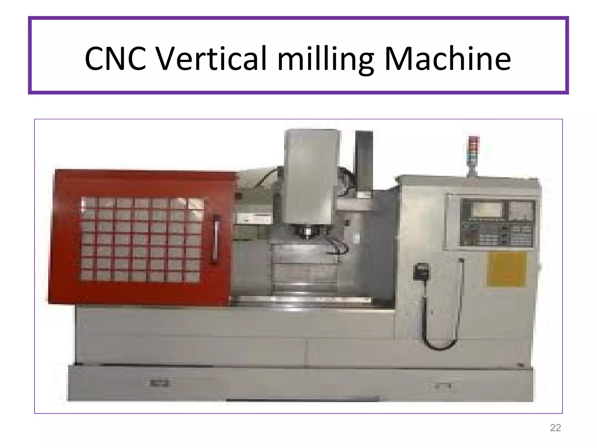 Cnc ppt by APC Sir | PPT