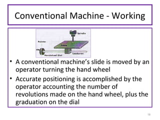 Conventional Machine - Working

• A conventional machine’s slide is moved by an
operator turning the hand wheel
• Accurate positioning is accomplished by the
operator accounting the number of
revolutions made on the hand wheel, plus the
graduation on the dial
18

 