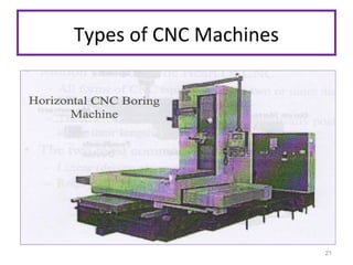 Types of CNC Machines

21

 