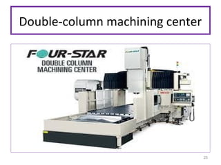 Double-column machining center

25

 