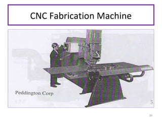CNC Fabrication Machine

30

 