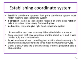 Establishing coordinate system
• Establish coordinate systems- Tool path coordinate system must
match machine tool coordinate system
• Z-direction-: same as tool spindle rotation or work-piece rotation
axis. + ve --- tool moves away from work-piece
• Y- direction: chosen to give right hand coordinate system
Some machine tools have secondary slide motion labeled u, v, and w.

• Some machine tool have rotational motion about x, y, and z axes
labeled a, b, and c respectively
• 2- axis machine allows controlling two motion simultaneously a 3axis machine allows controlling three motion simultaneously ,etc.
• 2-axis, 3-axis ,4-axis and 5-axis machines are most popular; 9 axis is
also available

32
32

 