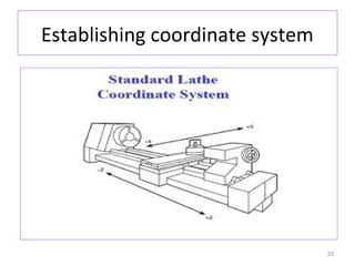 Establishing coordinate system

33

 