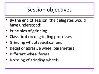 Session objectives
• By the end of session ,the delegates would
have understood:
• Principles of grinding
• Classification of grinding processes
• Grinding wheel specifications
• Detail of abrasive wheel parameters
• Different wheel forms
• Dressing of grinding wheels
39

 
