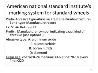 American national standard institute's
marking system for standard wheels
Prefix-Abrasive type-Abrasive grain size-Grade-structureBond-type-Manufacture record
Ex: 51-A-36-L-5-v-23
Prefix : Manufacturer symbol indicating exact kind of
abrasive (use optional)
Abrasive type: A: aluminum oxide
C: silicon carbide
B: boron nitride
D: diamond
Grain size: coarse:8-24,medium:30-60,fine:70-180,very
fine:>220
49

 