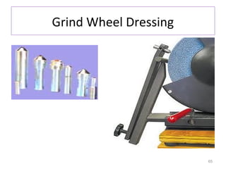 Grind Wheel Dressing

65

 