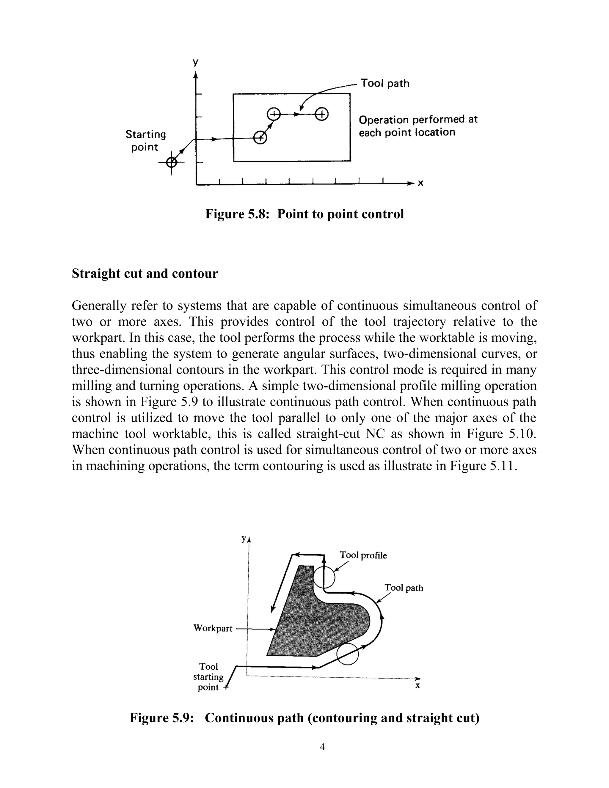 Figure 5.8: Point to point control
Straight cut and contour
Generally refer to systems that are capable of continuous simultaneous control of
two or more axes. This provides control of the tool trajectory relative to the
workpart. In this case, the tool performs the process while the worktable is moving,
thus enabling the system to generate angular surfaces, two-dimensional curves, or
three-dimensional contours in the workpart. This control mode is required in many
milling and turning operations. A simple two-dimensional profile milling operation
is shown in Figure 5.9 to illustrate continuous path control. When continuous path
control is utilized to move the tool parallel to only one of the major axes of the
machine tool worktable, this is called straight-cut NC as shown in Figure 5.10.
When continuous path control is used for simultaneous control of two or more axes
in machining operations, the term contouring is used as illustrate in Figure 5.11.
Figure 5.9: Continuous path (contouring and straight cut)
4
 
