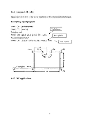 Tool commands (T code)
Specifies which tool to be used, machines with automatic tool changer.
Example of a part program
N001 G91 (incremental)
N002 G71 (metric)
Loading tool
N003 G00 X0.0 Y0.0 Z40.0 T01 M06
Positioning tool at P1
N004 G01 X75.0 Y0.0 Z-40.0 F350 M03 M08
4.4.2 NC applications
7
Tool change
Start spindle
Start coolant
 