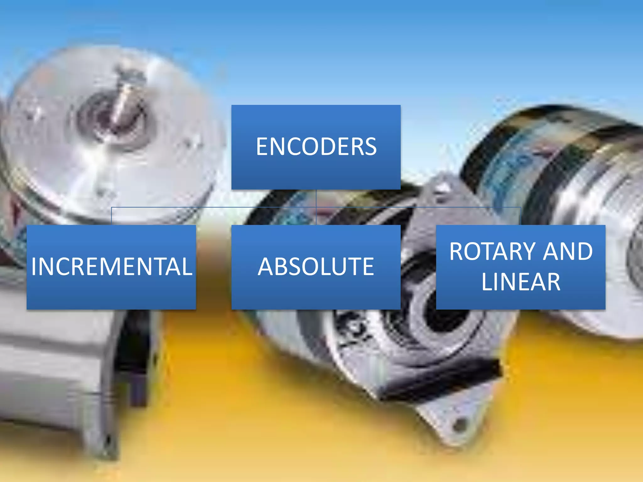 ENCODERS
INCREMENTAL ABSOLUTE
ROTARY AND
LINEAR
 