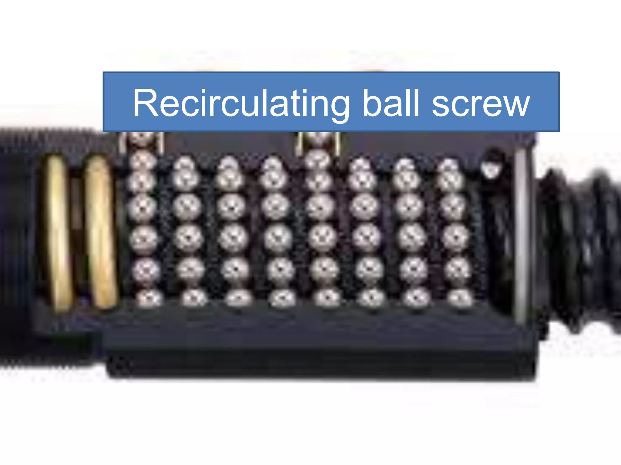 Recirculating ball screw
 
