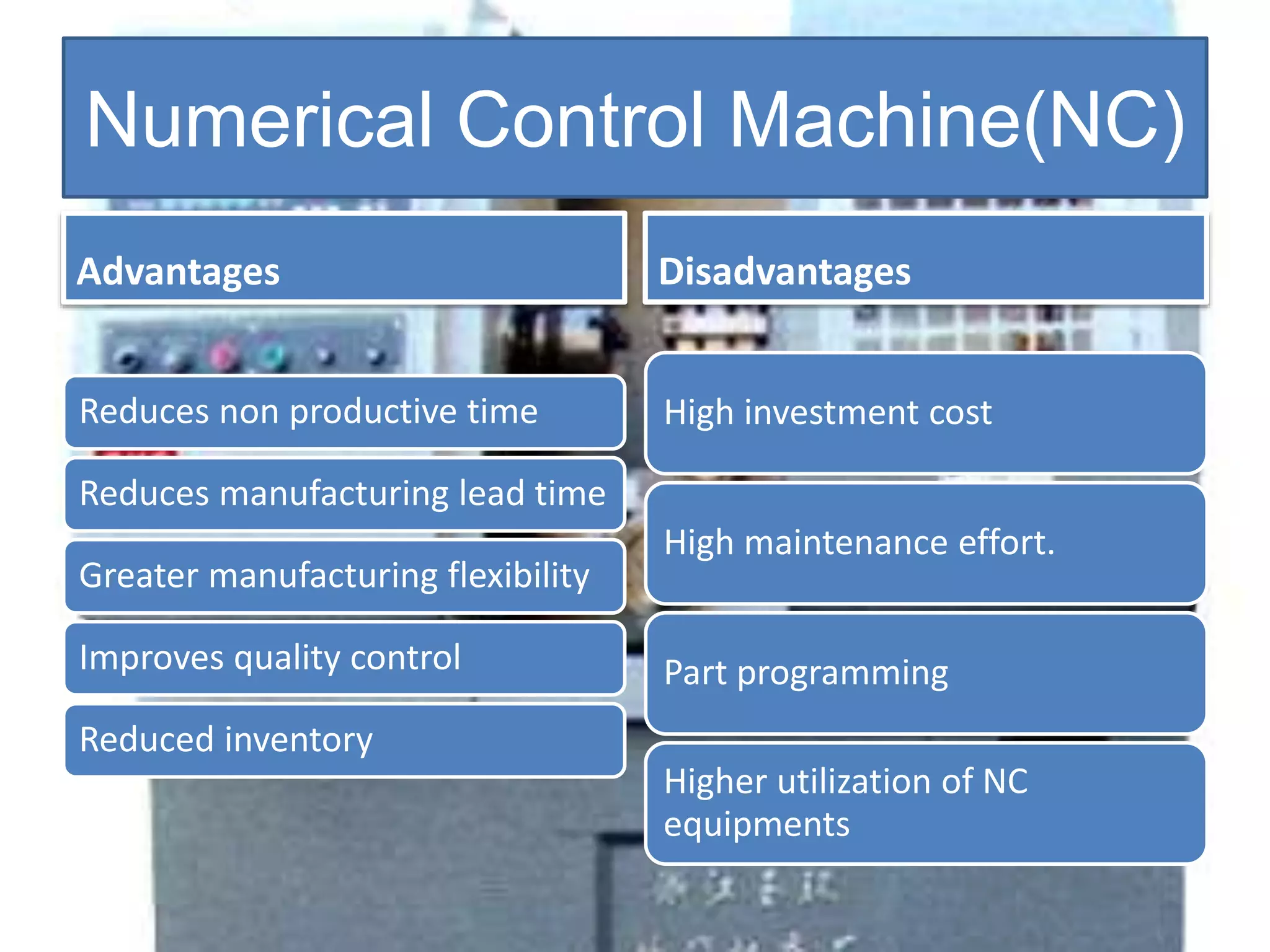 Numerical Control Machine(NC)
Advantages
Reduces non productive time
Reduces manufacturing lead time
Greater manufacturing flexibility
Improves quality control
Reduced inventory
Disadvantages
High investment cost
High maintenance effort.
Part programming
Higher utilization of NC
equipments
 