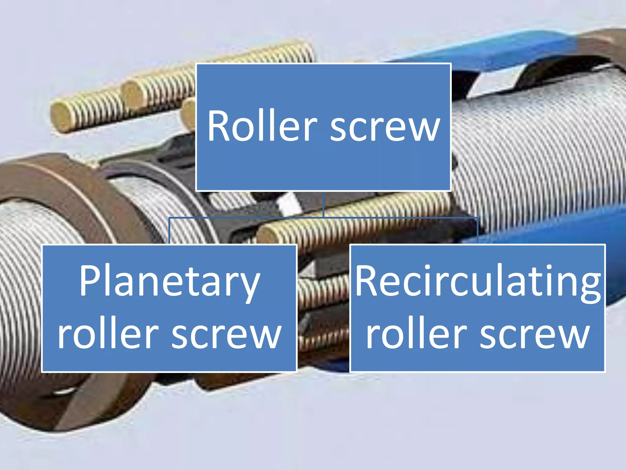 Roller screw
Planetary
roller screw
Recirculating
roller screw
 