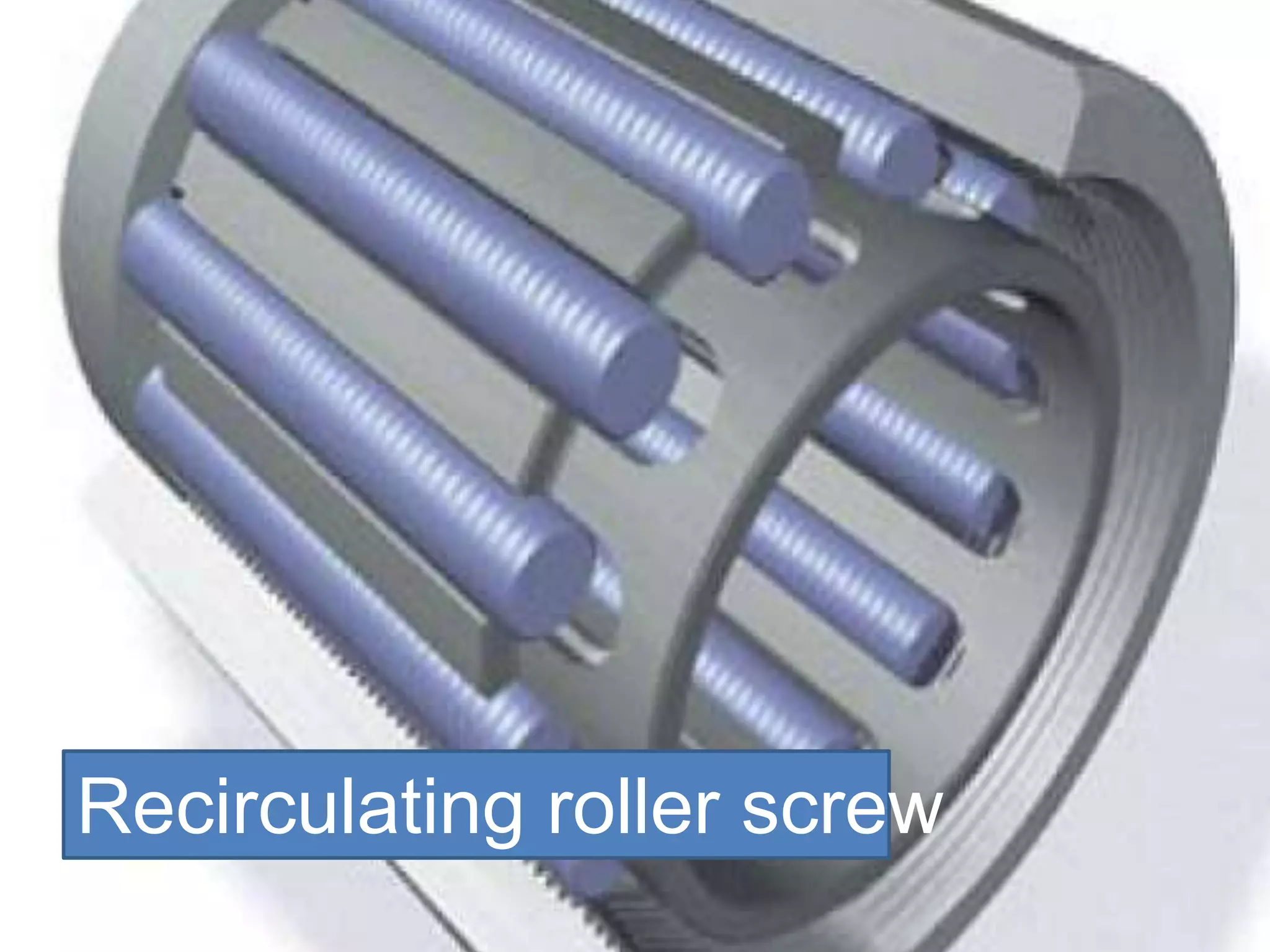 Recirculating roller screw
 