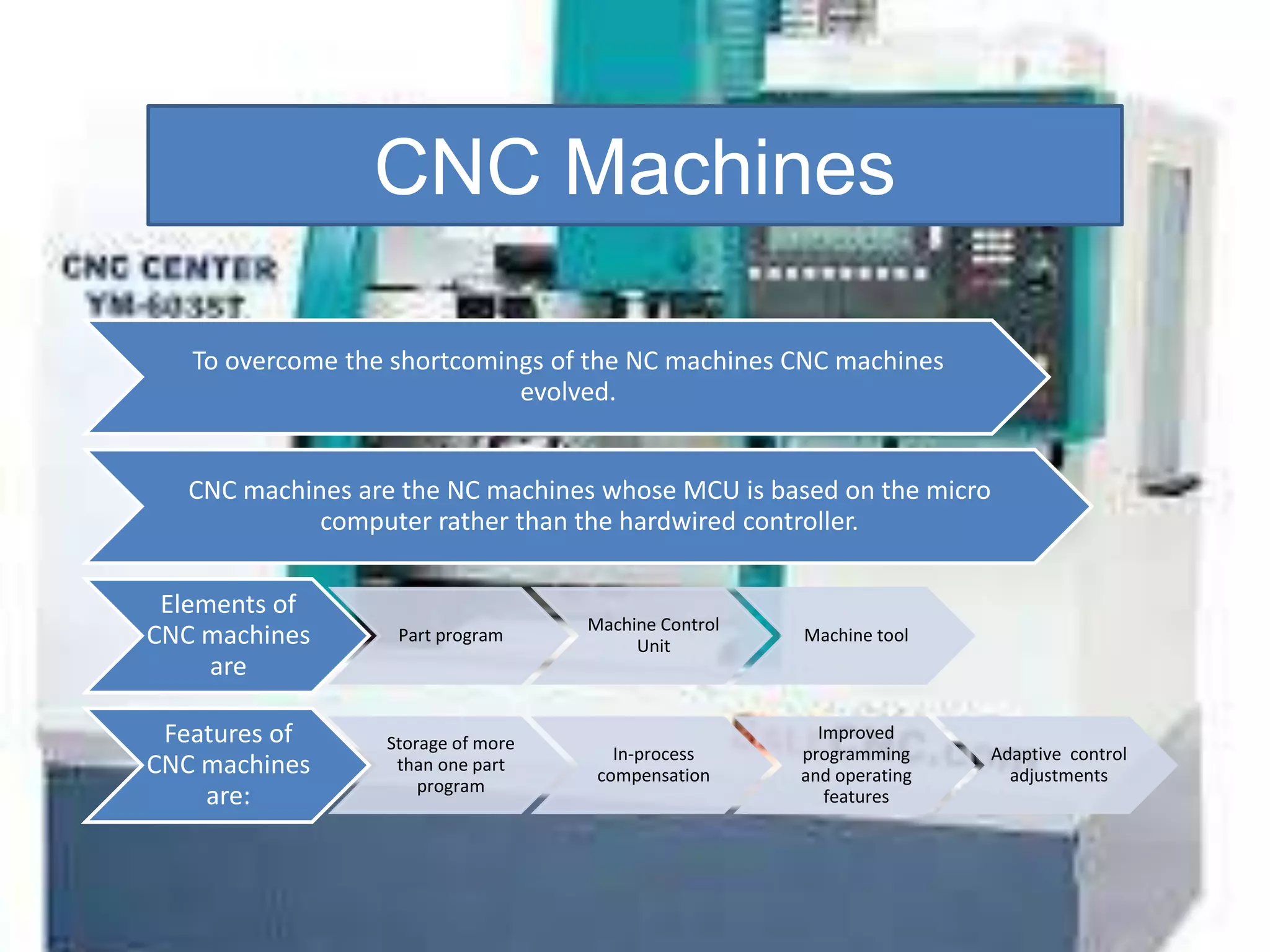 CNC Machines
To overcome the shortcomings of the NC machines CNC machines
evolved.
CNC machines are the NC machines whose MCU is based on the micro
computer rather than the hardwired controller.
Elements of
CNC machines
are
Part program
Machine Control
Unit
Machine tool
Features of
CNC machines
are:
Storage of more
than one part
program
In-process
compensation
Improved
programming
and operating
features
Adaptive control
adjustments
 