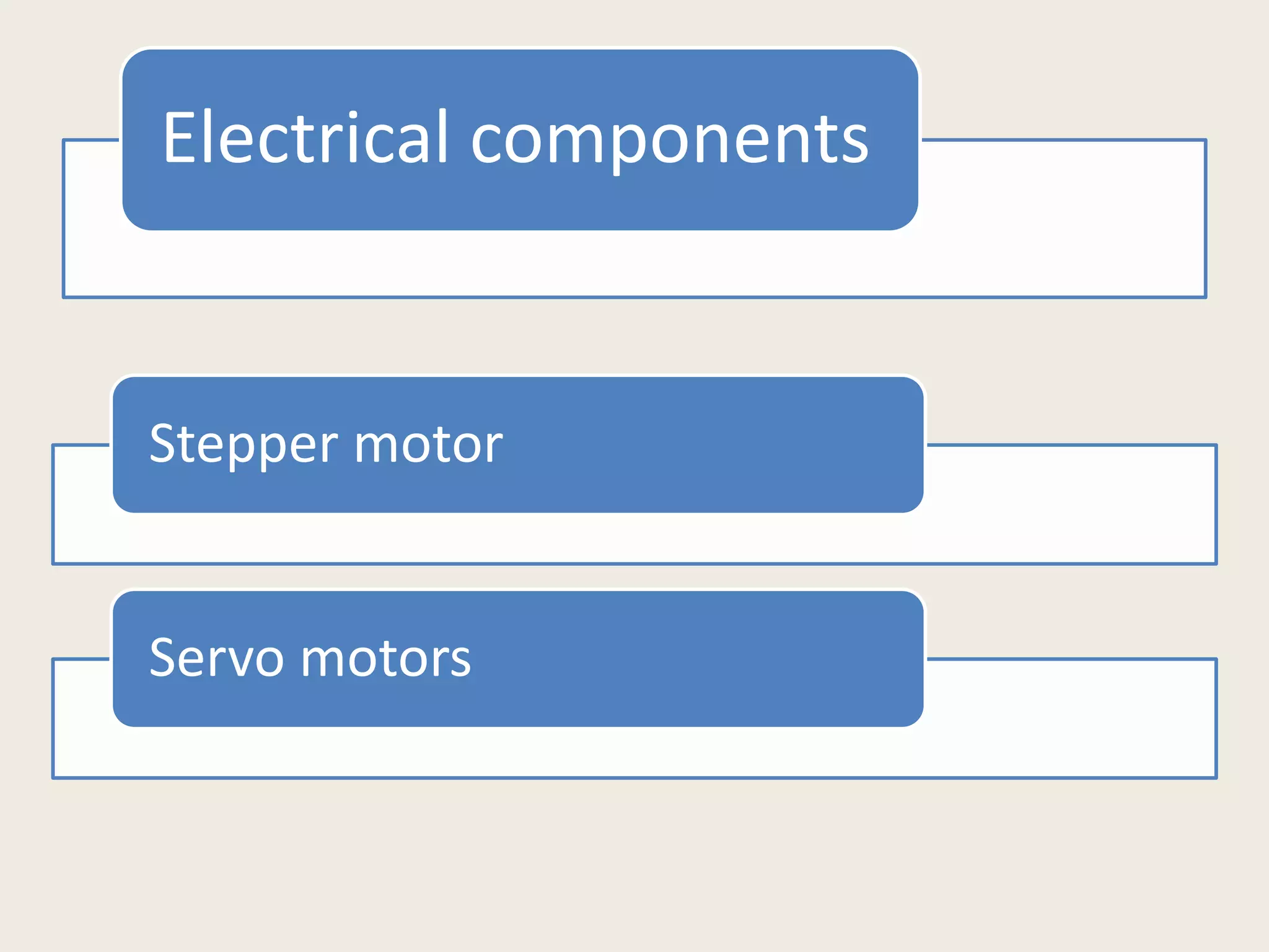 Electrical components
Stepper motor
Servo motors
 
