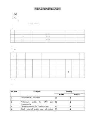 સસસસસસસસસસસસસસસ સસસસસ
: CNC
: / ...
: ;
: , , , ; ... , , ;
–
:
. .. , . ...
. .. , . . .,
. .. , ....,
. . . , ..
:
: , ,
:
.
3
- –
-
Sr. No. Chapter Theory
Marks Hours
1 Basics of CNC Machines 07 3
2 Preliminary codes for CNC part
programming
09 4
3 Part programming for Turning centre. 10 8
4 Stock removal cycles and sub-routine 08 4
 
