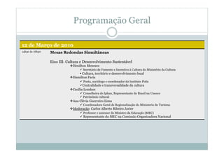 Programação Geral
12 de Março de 2010
14h30 às 16h30 Mesas Redondas Simultâneas
Eixo III: Cultura e Desenvolvimento Sustentável
 Henilton Menezes
 Secretário de Fomento e Incentivo à Cultura do Ministério da Cultura
 Cultura, território e desenvolvimento local
 Hamilton Faria
 Poeta, sociólogo e coordenador do Instituto Polis
 Centralidade e transversalidade da cultura
 Cecília Londres
 Conselheira do Iphan, Representante do Brasil na Unesco
 Patrimônio cultural
 Ana Clévia Guerreiro Lima
 Coordenadora Geral de Regionalização do Ministerio do Turismo
 Moderação: Carlos Alberto Ribeiro Javier
 Professor e assessor do Ministro da Educação (MEC)
 Representante do MEC na Comissão Organizadora Nacional
 
