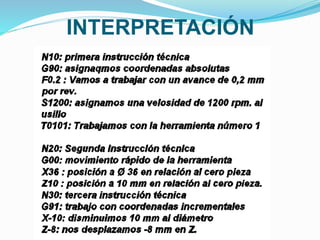 INTERPRETACIÓN
 