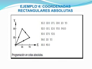 EJEMPLO 4: COORDENADAS
RECTANGULARES ABSOLUTAS
 