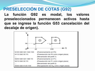 PRESELECCIÓN DE COTAS (G92)
La función G92 es modal, los valores
preseleccionados permanecen activos hasta
que se ingrese la función G53 cancelación del
decalaje de origen).
 