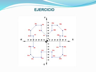 EJERCICIO
 