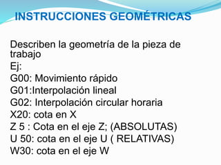 INSTRUCCIONES GEOMÉTRICAS
Describen la geometría de la pieza de
trabajo
Ej:
G00: Movimiento rápido
G01:Interpolación lineal
G02: Interpolación circular horaria
X20: cota en X
Z 5 : Cota en el eje Z; (ABSOLUTAS)
U 50: cota en el eje U ( RELATIVAS)
W30: cota en el eje W
 