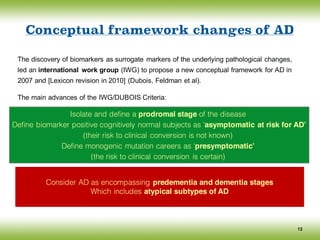 Conceptual framework changes of AD
The discovery of biomarkers as surrogate markers of the underlying pathological changes,
led an international work group (IWG) to propose a new conceptual framework for AD in
2007 and [Lexicon revision in 2010] (Dubois, Feldman et al).
The main advances of the IWG/DUBOIS Criteria:
12
Consider AD as encompassing predementia and dementia stages
Which includes atypical subtypes of AD
AD is defined as a clinico- biological (rather than a clinico-pathological) entity that
can be recognized before the onset of the dementia syndrome, on the basis of:
(i) A specific clinical phenotype (amnestic syndrome of the hippocampal type), and
(ii) Supportive biomarkers evidence
Differentiate pathophysiological and topographical biomarkers
Isolate and define a prodromal stage of the disease
Define biomarker positive cognitively normal subjects as ‘asymptomatic at risk for AD’
(their risk to clinical conversion is not known)
Define monogenic mutation careers as ‘presymptomatic’
(the risk to clinical conversion is certain)
 
