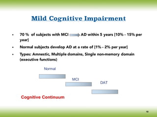 • 70 % of subjects with MCI ------ AD within 5 years [10% - 15% per
year]
• Normal subjects develop AD at a rate of [1% - 2% per year]
• Types: Amnestic, Multiple domains, Single non-memory domain
(executive functions)
Normal
MCI
DAT
Cognitive Continuum
Mild Cognitive Impairment
18
 