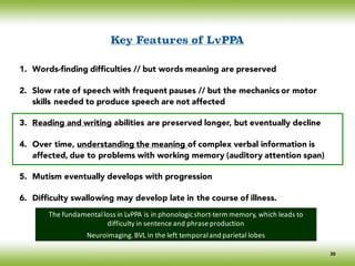 1. Words-finding difficulties // but words meaning are preserved
2. Slow rate of speech with frequent pauses // but the mechanics or motor
skills needed to produce speech are not affected
3. Reading and writing abilities are preserved longer, but eventually decline
4. Over time, understanding the meaning of complex verbal information is
affected, due to problems with working memory (auditory attention span)
5. Mutism eventually develops with progression
6. Difficulty swallowing may develop late in the course of illness.
Key Features of LvPPA
The	fundamental	loss	in	LvPPA	is	in	phonologic	short-term	memory,	which	leads	to	
difficulty	in	sentence	and	phrase	production
Neuroimaging.	BVL	in	the	left	temporal	and	parietal	lobes
30
 